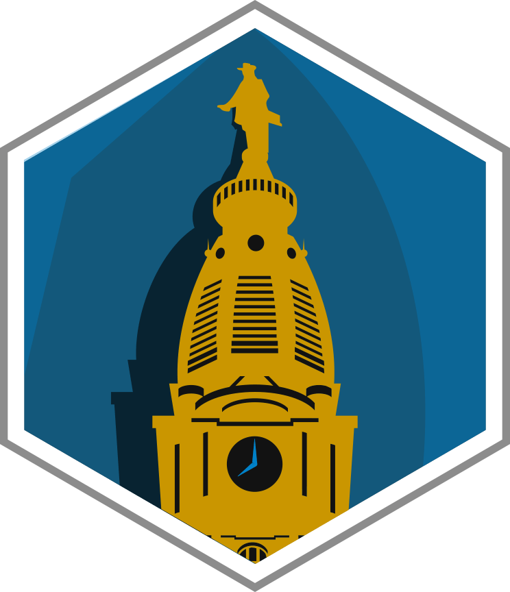 Broad Street Run 2019