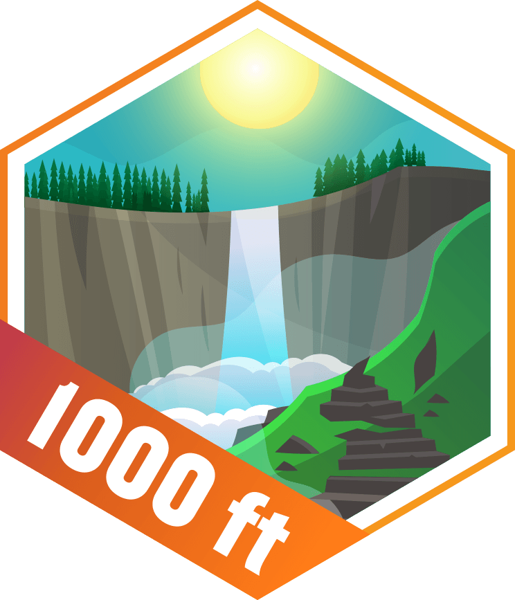 Virtueller Anstieg: Mist Trail