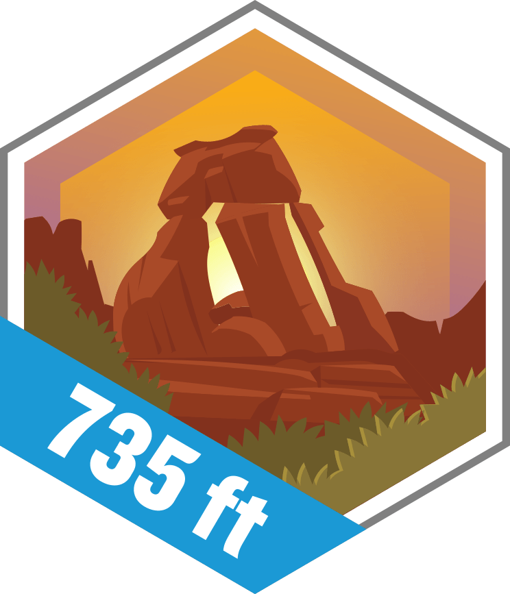 Virtueller Anstieg: Druid Arch