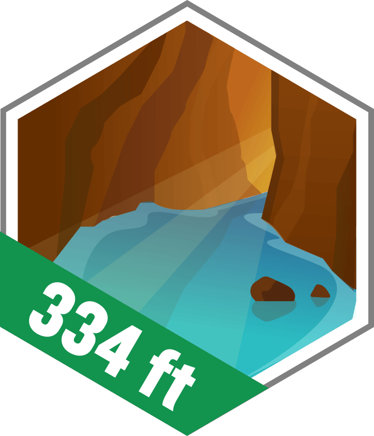 Virtueller Anstieg: The Narrows