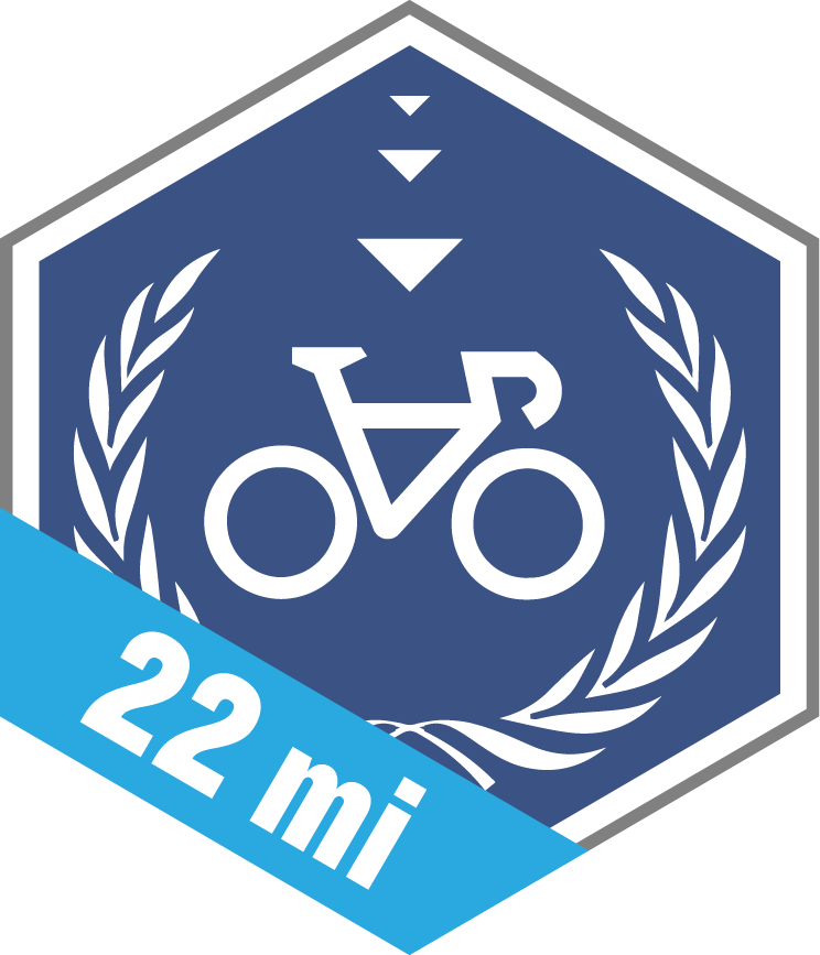 Garmin Ride Out 2020 – 22 Meilen