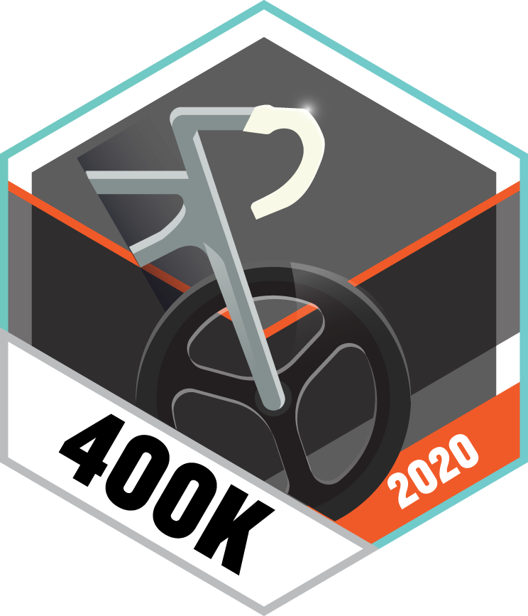 400 ist das Ziel im Oktober