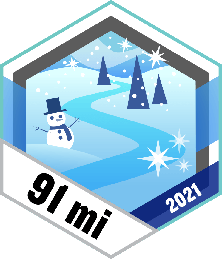 Gehen 2021 - Etappe 1