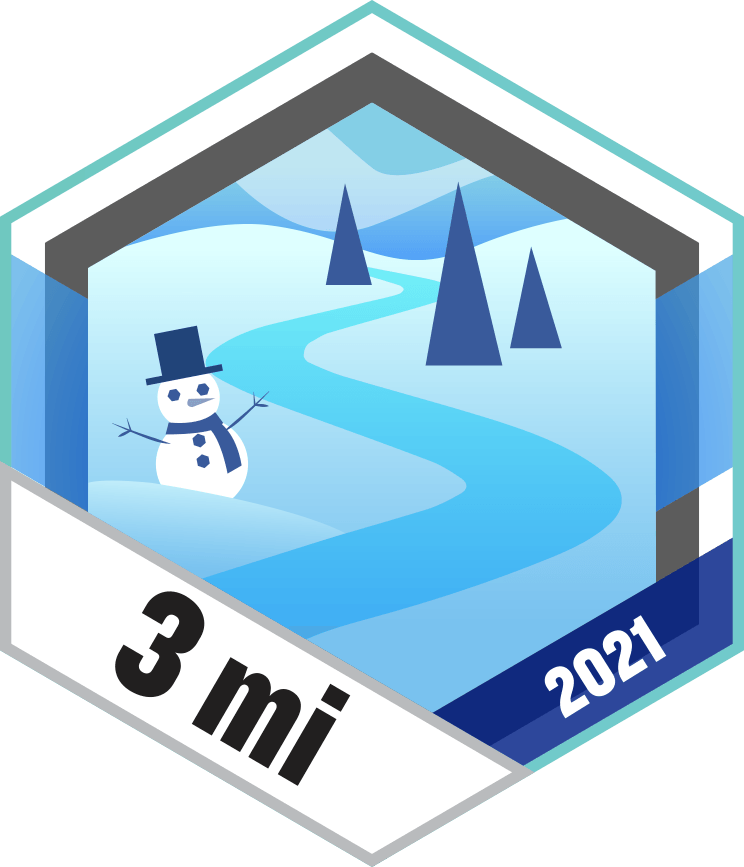 Wochenend-Spaziergang im Januar