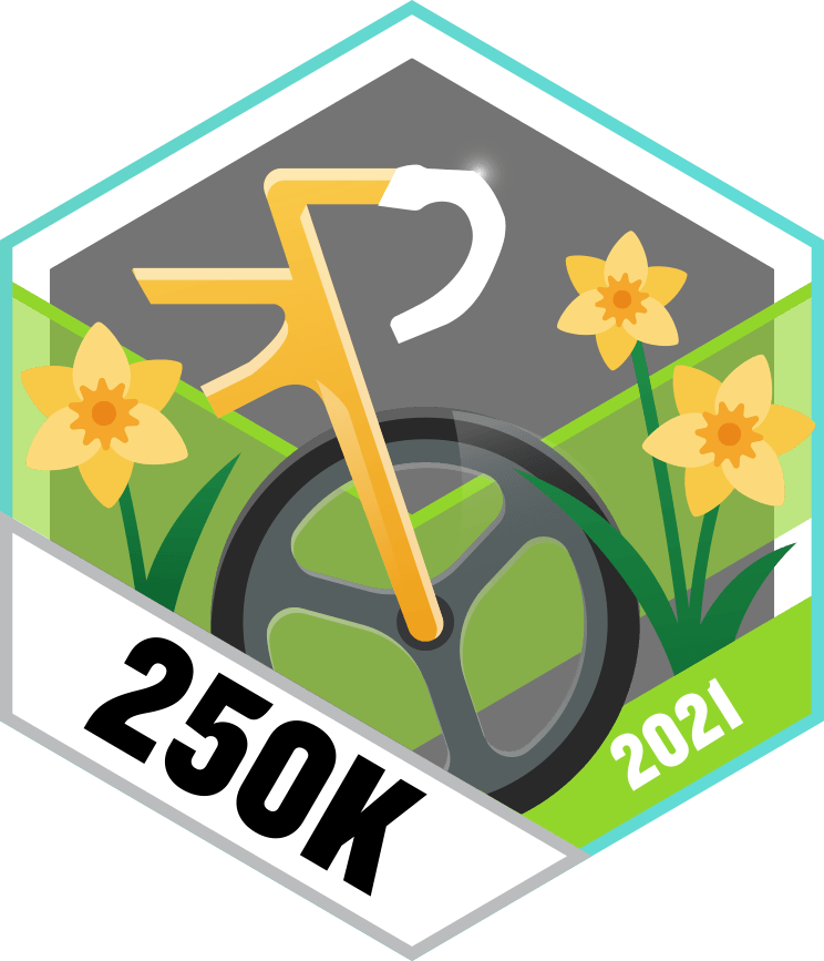 März-Vergnügungsfahrten