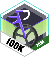 100 ist das Ziel im Februar