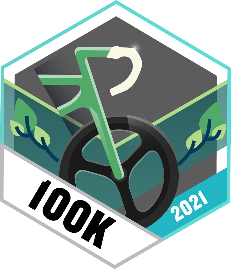 100 ist das Ziel im April