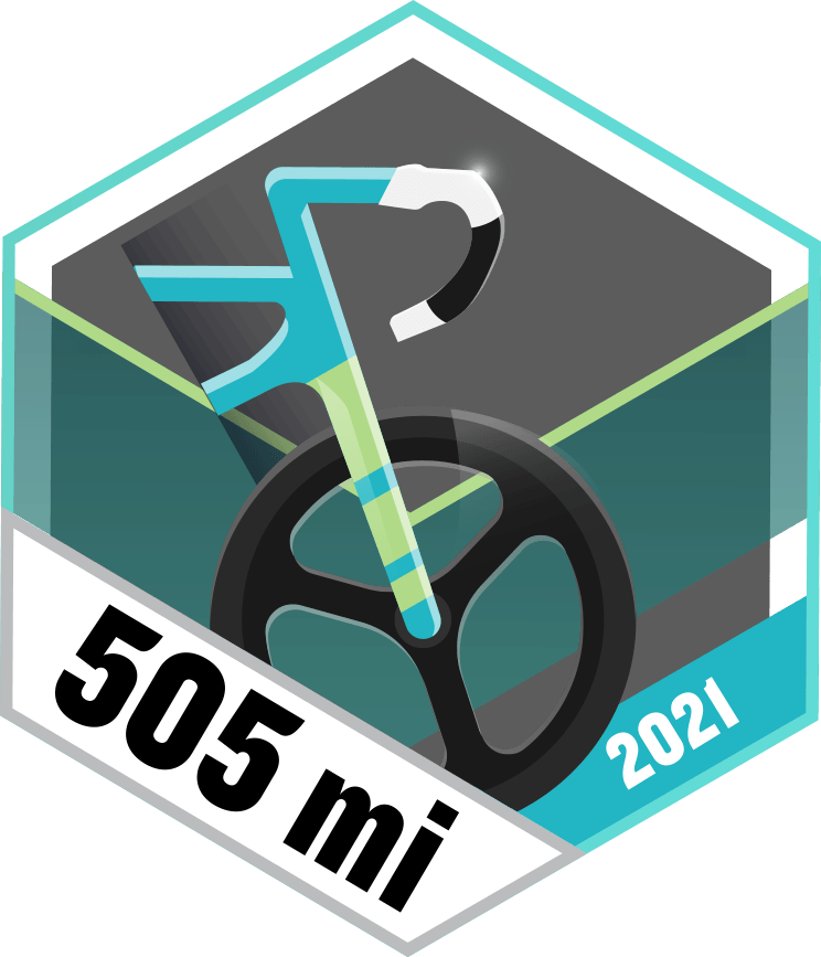 Radfahren 2021 - Etappe 2