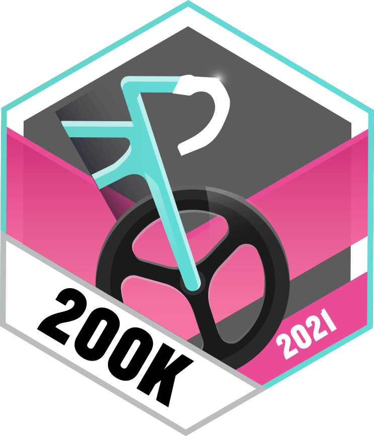 200 ist das Ziel im Mai