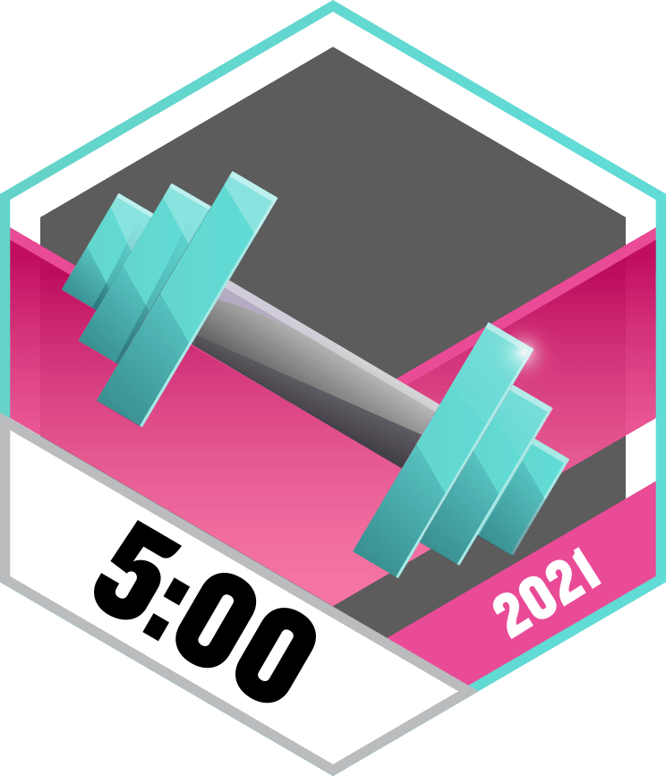 Kraftvoll in den Mai