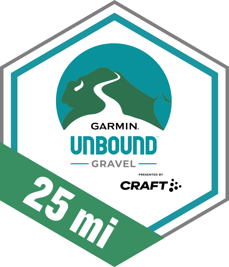 Garmin Unbound Gravel 25 2021