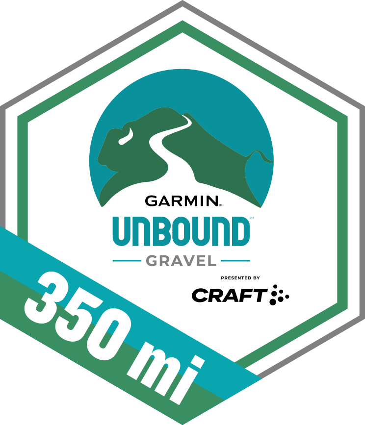 Garmin Unbound Gravel XL 2021