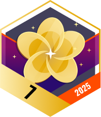 Stressfreier im April