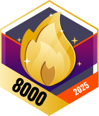 Kalorienverbrauch im April