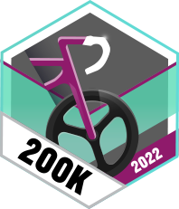 200 ist das Ziel im Januar