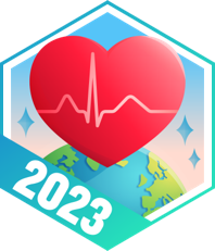 Internationaler Wellnesstag 2023