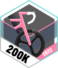 200 ist das Ziel im Februar